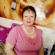 Татьяна 66 лет (Водолей) Лабинск