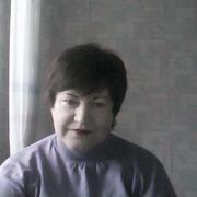 татьяна 67 лет (Козерог) Ступино