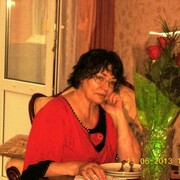 Марина 25 лет (Близнецы) Горно-Алтайск