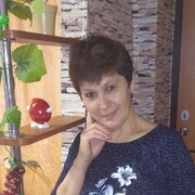 Валентина 56 лет (Овен) Вятские Поляны (Кировская обл.)