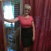 Светлана Бекташева 57 лет (Скорпион) Ухта