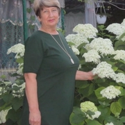 наталья 65 лет (Козерог) Новоселицкое
