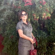 Светлана 49 лет (Телец) хочет познакомиться в Новоархангельске