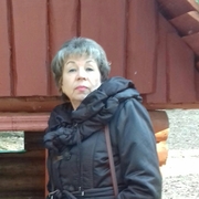 галина 59 лет (Рыбы) хочет познакомиться в Вязниках