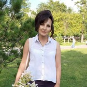 Оксана Маликова 47 лет (Овен) Омск