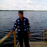 Василий из Макушино желает познакомиться с тобой