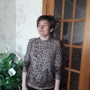 Людмила 36 лет (Телец) Коломна