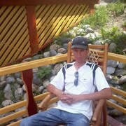 Начать знакомство с пользователем Эдик 43 года (Рыбы) в Шебалино