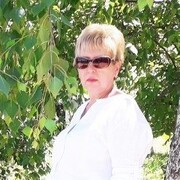 светлана 48 лет (Рыбы) Минеральные Воды