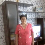 Галина 66 лет (Водолей) Бородулиха