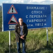 слава 54 года (Весы) на сайте знакомств Олы