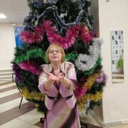 Нина Котлимятова 63 года (Рыбы) на сайте знакомств Олекминска