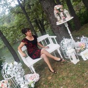 Екатерина Корягина 32 года (Дева) Кузнецк