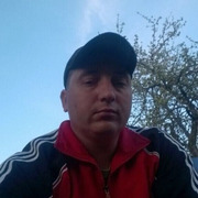 Александр 34 года (Близнецы) Губкин