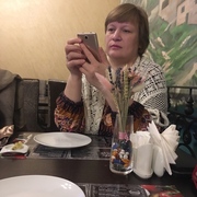 Ольга 48 лет (Козерог) Москва