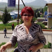 Наталья Андрюшенко (З 61 Зиряновськ