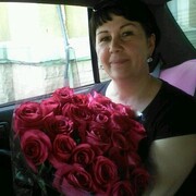 **Варя**, 48, Пластун