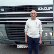 Али, 59, Нарткала