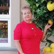 Yuliya 51 Elektrougli