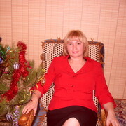 Valeriya Rigina 49 Novorossiysk