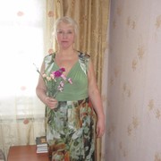 Екатерина Рябова(Коче, 71, Дудинка