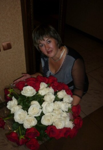 Моя фотография - Наталья, 50 из Прокопьевск (@natalwy4043051)