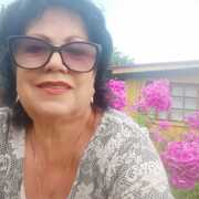 Nika, 58, Новосибирск