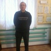 Aleksandr Basenko 74 Kyiv