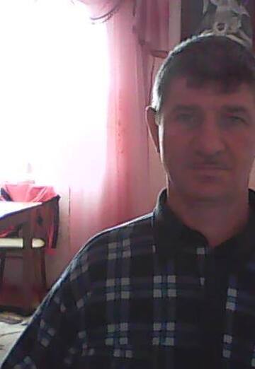 Моя фотографія - Mikola Sobil, 53 з Самбір (@mikolasobil)