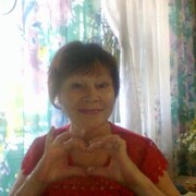 Наталия 66 лет (Телец) Волхов