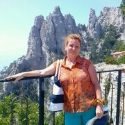 Светлана шихова, 57, Нолинск