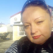 Анюта, 42, Полысаево
