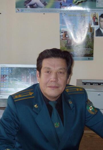 My photo - Vladimir, 69 from Kovel (@vladimir59261)