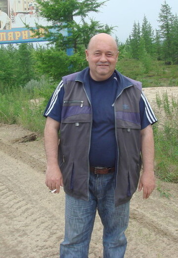 My photo - aleksandr juravlyov, 55 from Nadym (@aleksandrjuravlev3)