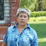 Знакомства в Кузнецке с пользователем Анна 55 лет (Водолей)