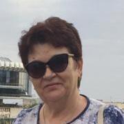 Надежда, 61, Видное
