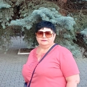 Nina, 56, Краснодар