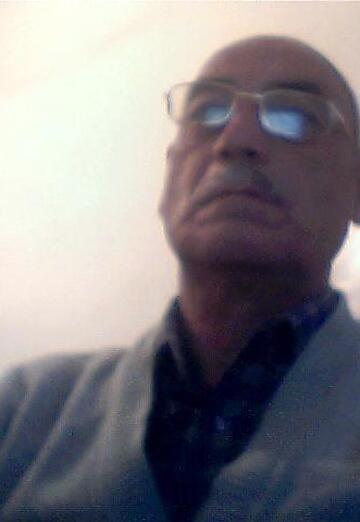 Моя фотография - Гафур, 68 из Наманган (@gafur346)