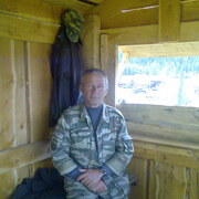 Vladimir 63 Kyzyl