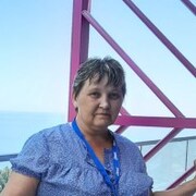 Елена Журавель 49 Нижний Новгород