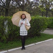 Nika, 40, Канаш