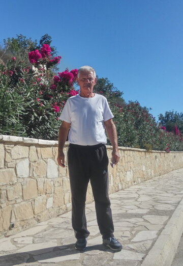 LEONID    Kipr (@ty2k2wbwic) — my photo № 7