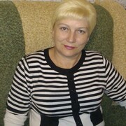 ивановна, 64, Щербинка
