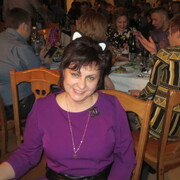 Светлана 54 года (Козерог) Барнаул