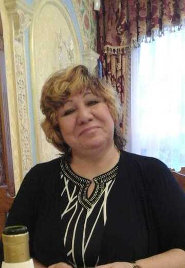 My photo - Lyudmila Azarenko, 65 from Novosibirsk (@ludmilaazarenko)