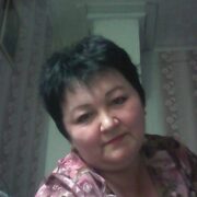 Анна Игнатова, 53, Кодинск
