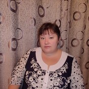 Галина, 37, Улеты
