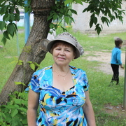 Надежда Адеева(Ковриг, 73, Мантурово