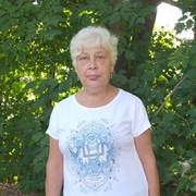 Надежда, 64, Пермь