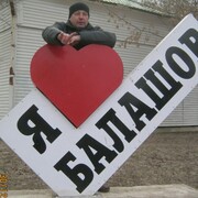 yuriy 55 Balashov